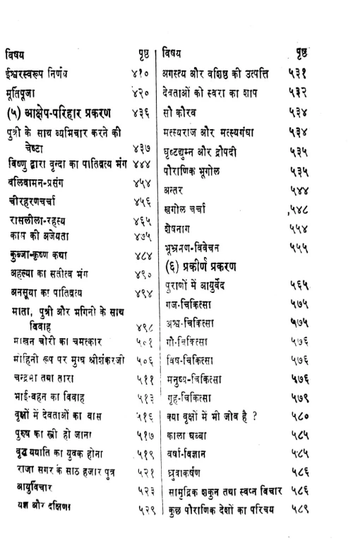 Pauranika Rahasyan ka Samiksatmaka Anusilana